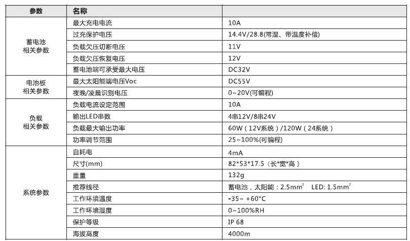 太陽(yáng)能路燈控制器_5A 鉛酸膠體型通用防水單路控制器參數(shù)